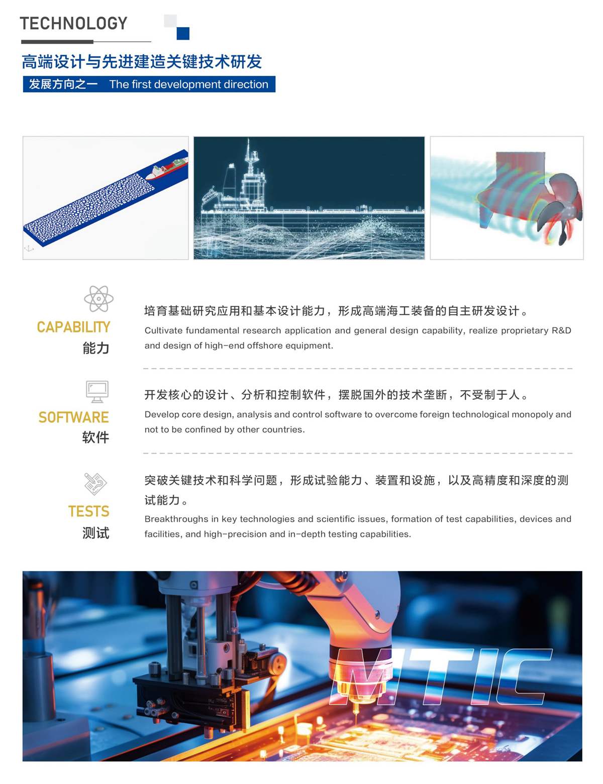 1+4建设