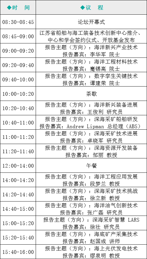 关于举办“海洋资源开发技术国际研讨会”的通知.png