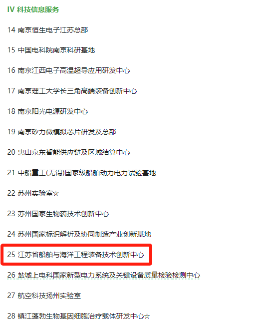 【喜讯】创新中心列入2024年江苏省重大项目清单，助力产业高质量发展1.png